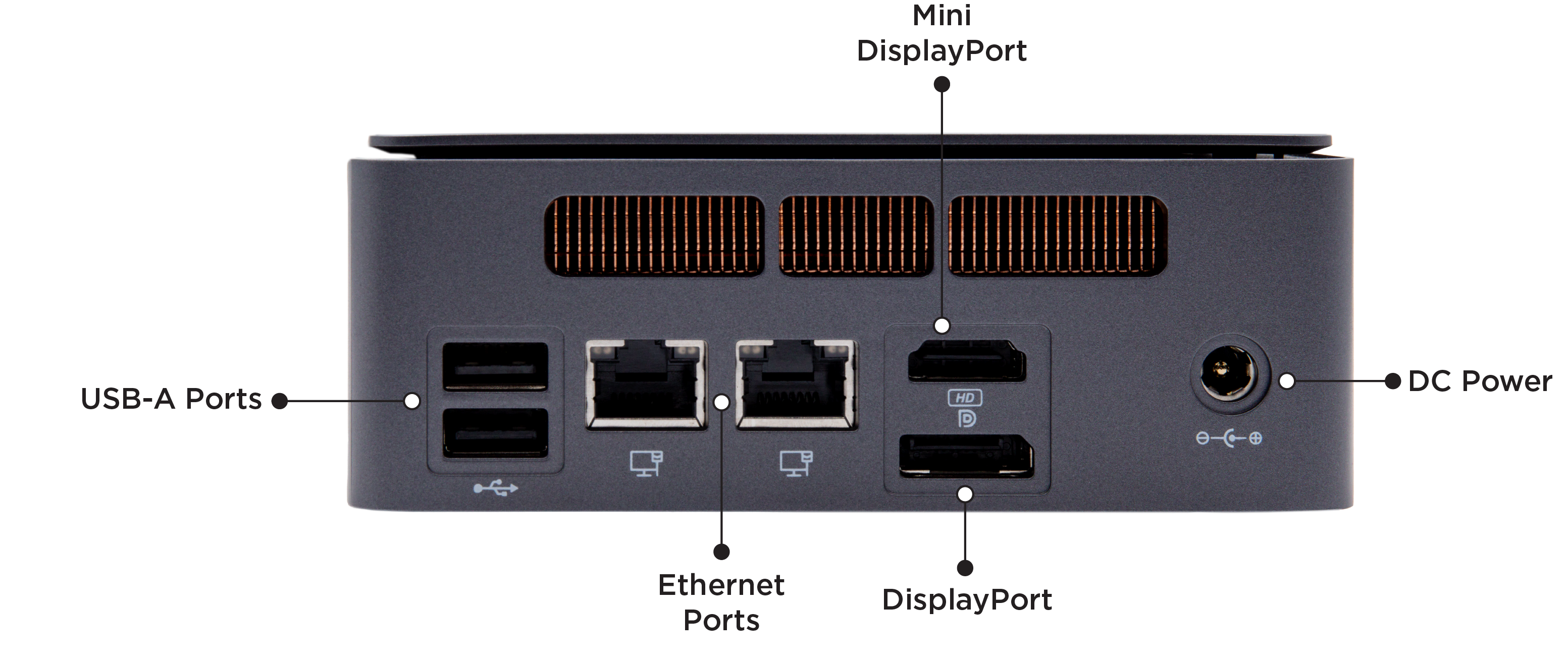 XV_Plus_Gateway_02 Labeled.png