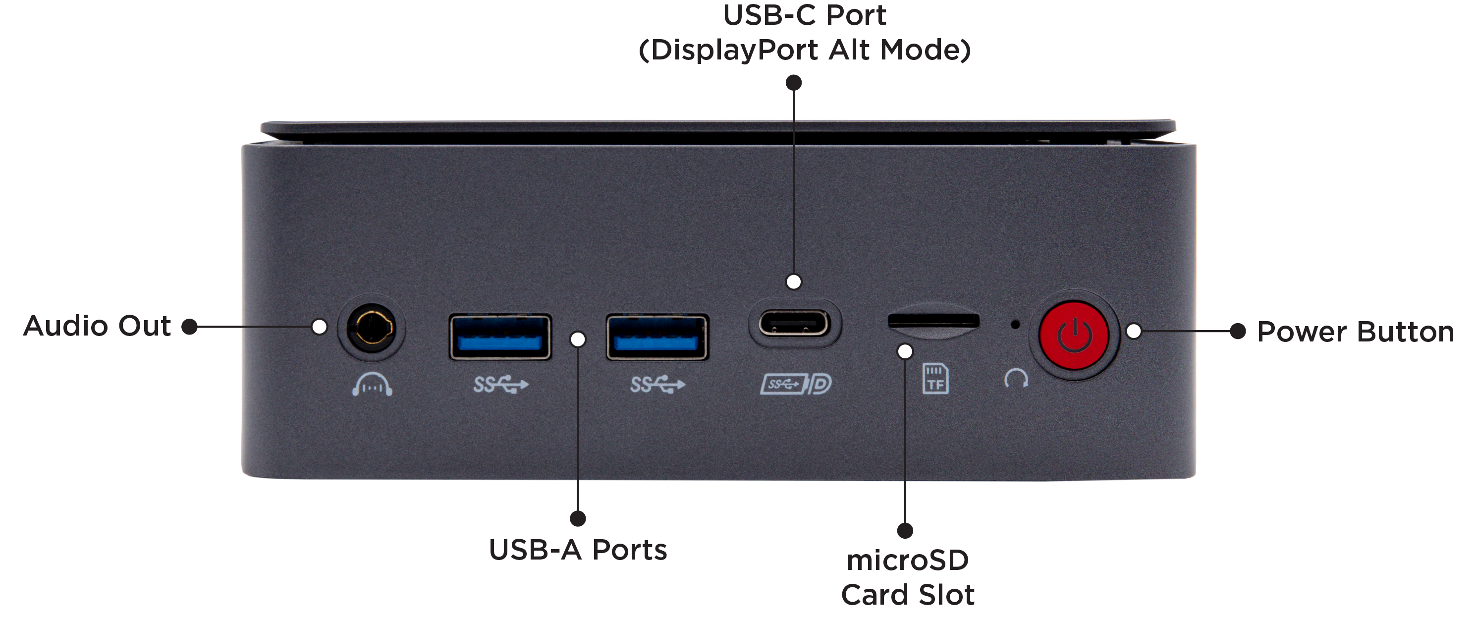 XV_Plus_Gateway_03 Labeled.png